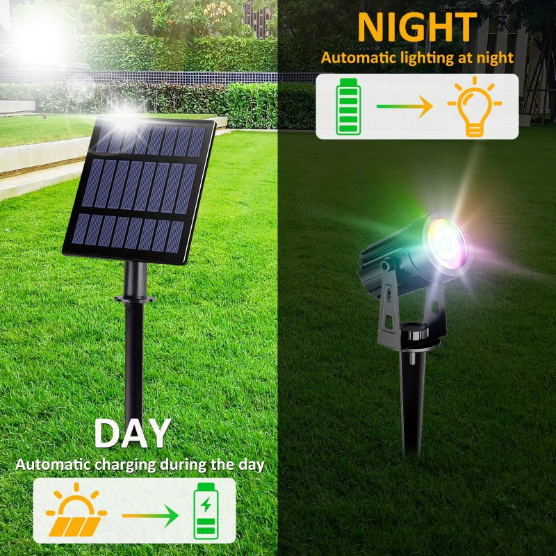 T-SUN RGB Solar Spotlights Outdoor, Halloween Decoration Solar Landscape Spotlights, IP65 Waterproof Color Changing Spot Lights Outdoor Security Wall Lights for Garden, Yard, Driveway, Pool Area(RGB) - Image 4